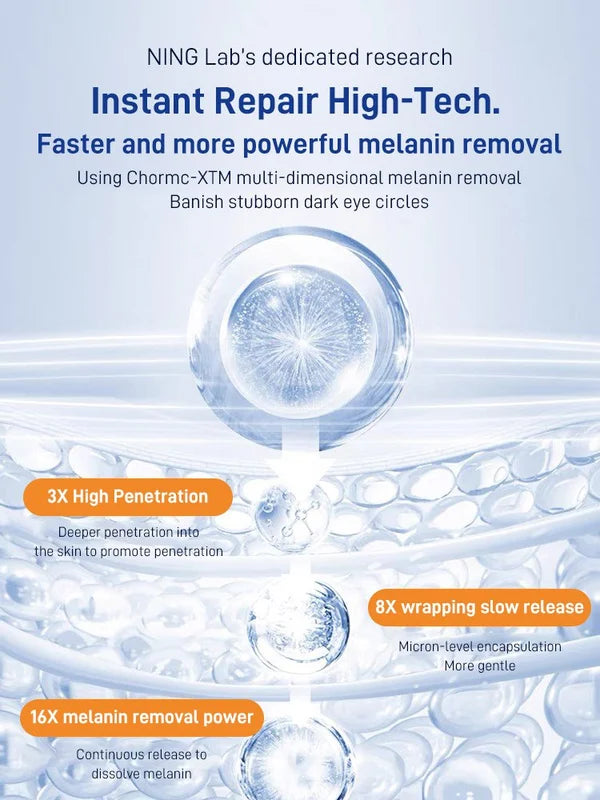 Patch for eye bags removal