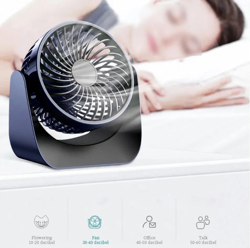 Fan Drop Sw03 360° Rotate Desktop Fan – KSA DROP