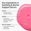 The Ordinary - Soothing & Barrier Support Serum - 30 ml