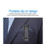 Body Mounted Camera(pocket camera)
