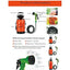 Pressure Sprayer with 7 Spray Modes
