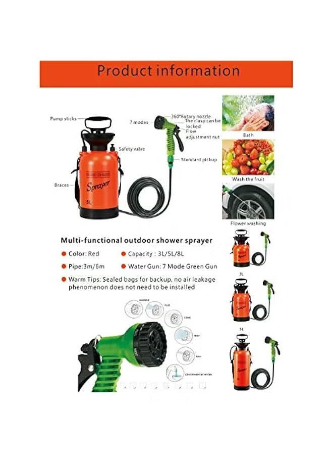 Pressure Sprayer with 7 Spray Modes