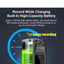 Body Mounted Camera(pocket camera)