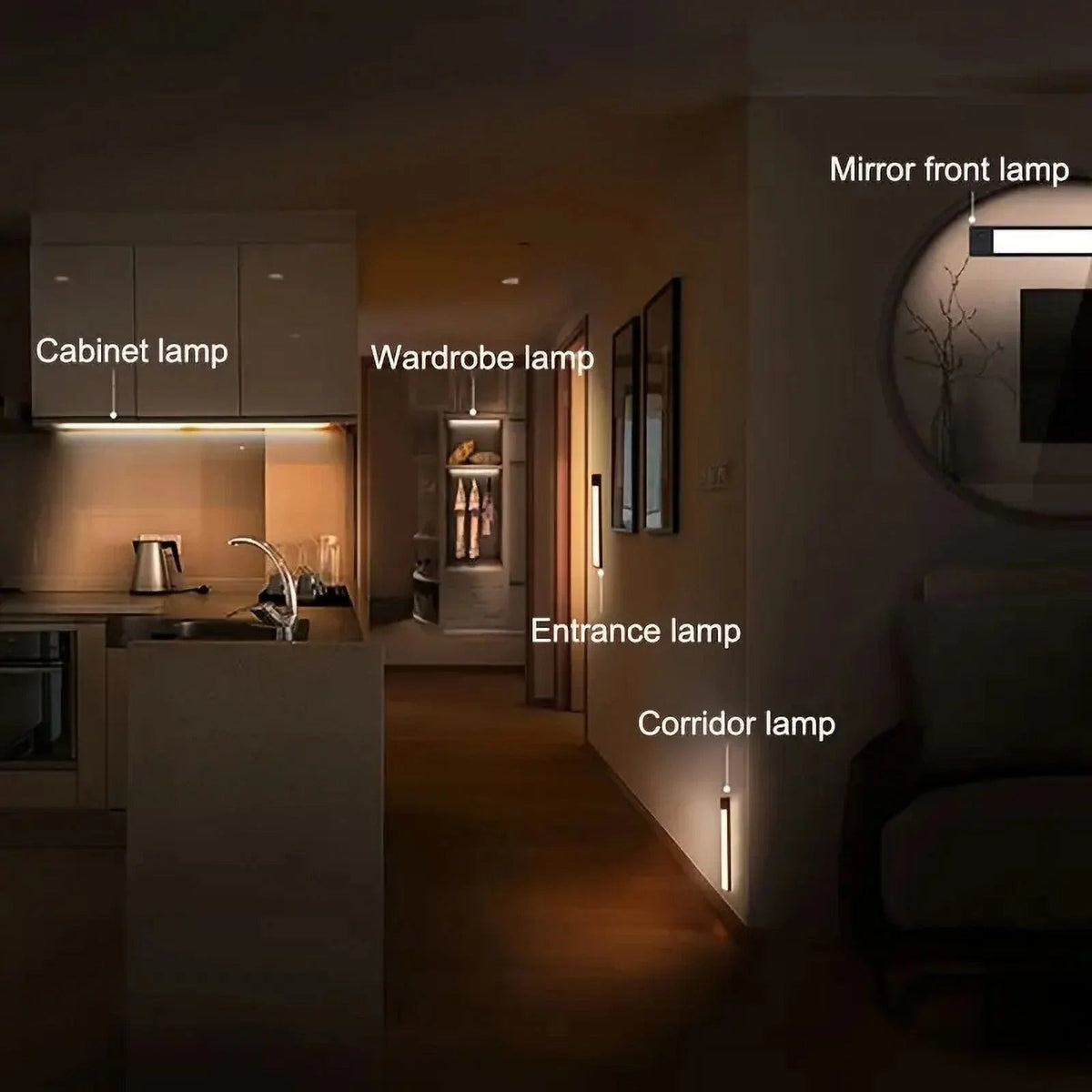 LED Ultra-thin Motion Sensor Cabinet Light