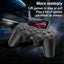 The new 520+game remote control