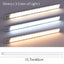 LED Ultra-thin Motion Sensor Cabinet Light