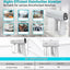 Nano Spray Disinfectant Mist Gun