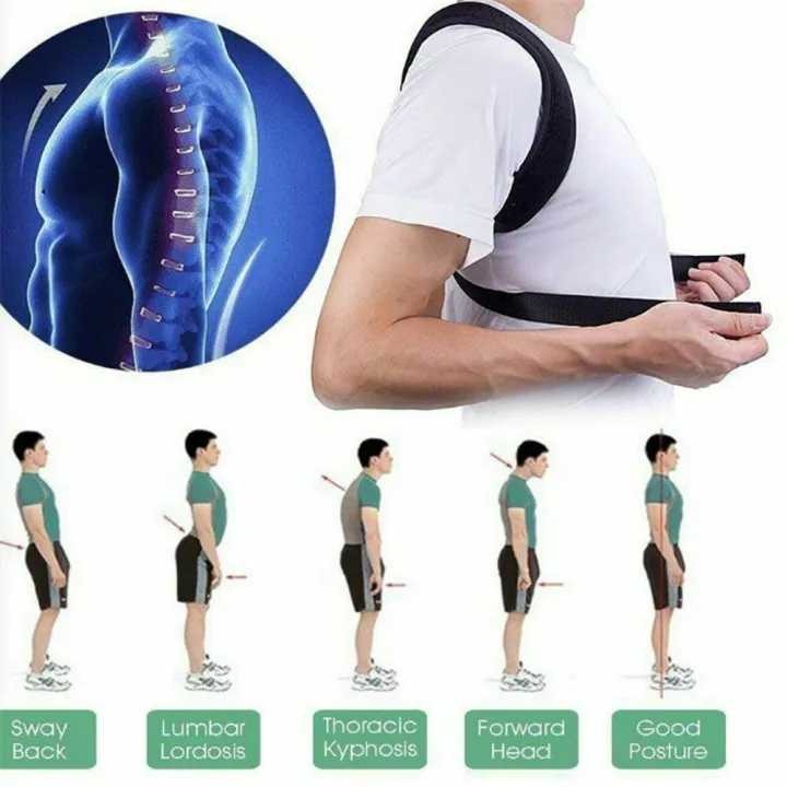 Best Adjustable Energizing Posture Support Belt Strap for Men and Women