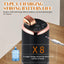 Portable Electric Water Pump