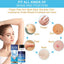 Skin Tag Remover