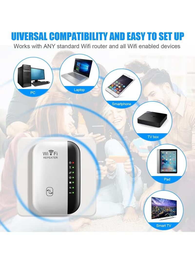 300Mbps Dual-Band WiFi Repeater/Router