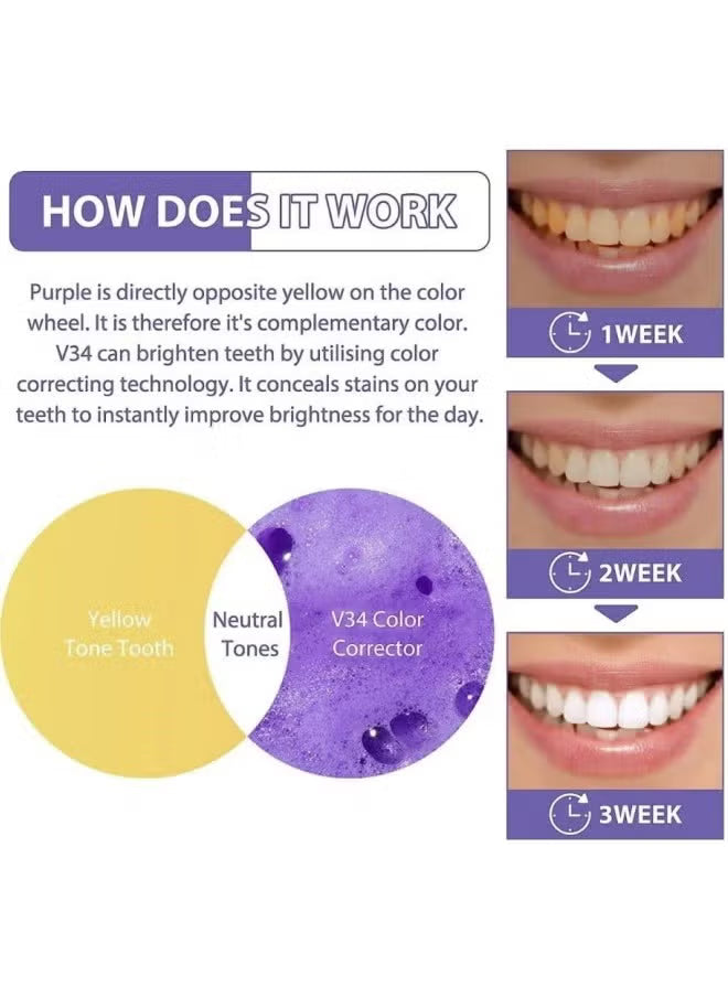 Niacinamide Whitening Toothpaste
