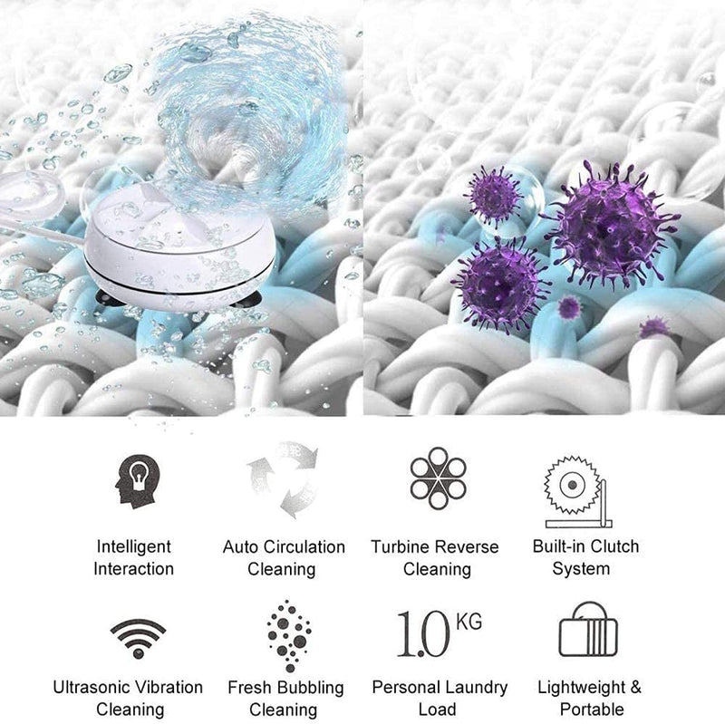 Compact Drop Washing 2 in 1 Mini Washing Machine – KSA DROP